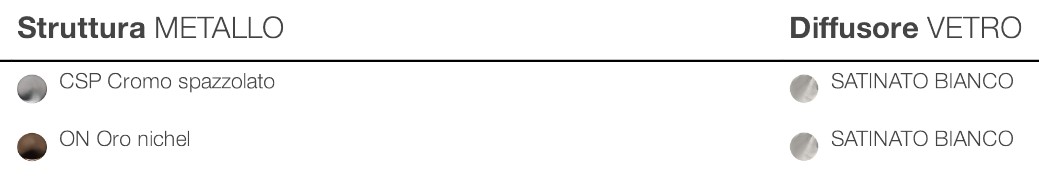 Lampada-Artù-Incanto-Italamp-a-sospensione-finiture